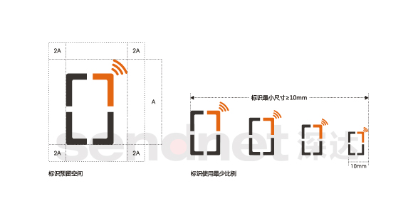 網站建設,VI視覺設計，VI基礎及應用