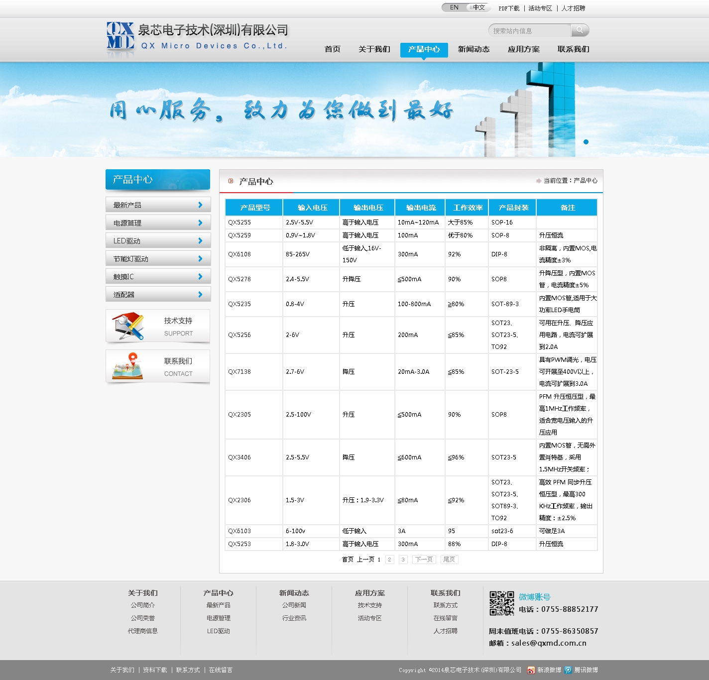 網站設計,網站建設，網絡營銷推廣